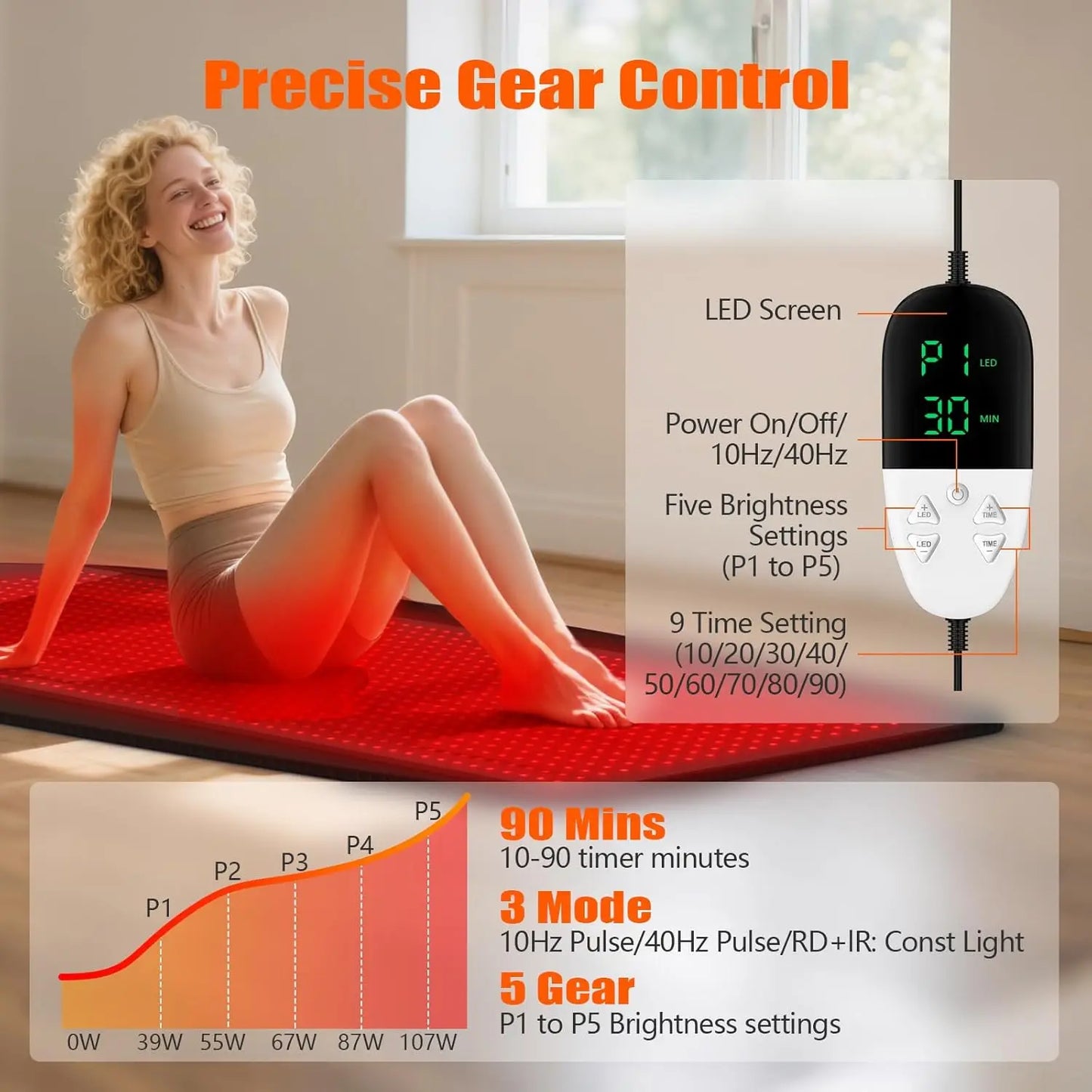 Red Light Therapy Belt for Body Anti Aging Skin Care 1370Pcs Devices 600nm&900nm Full Body Pad for Relief&Enhanced Muscle