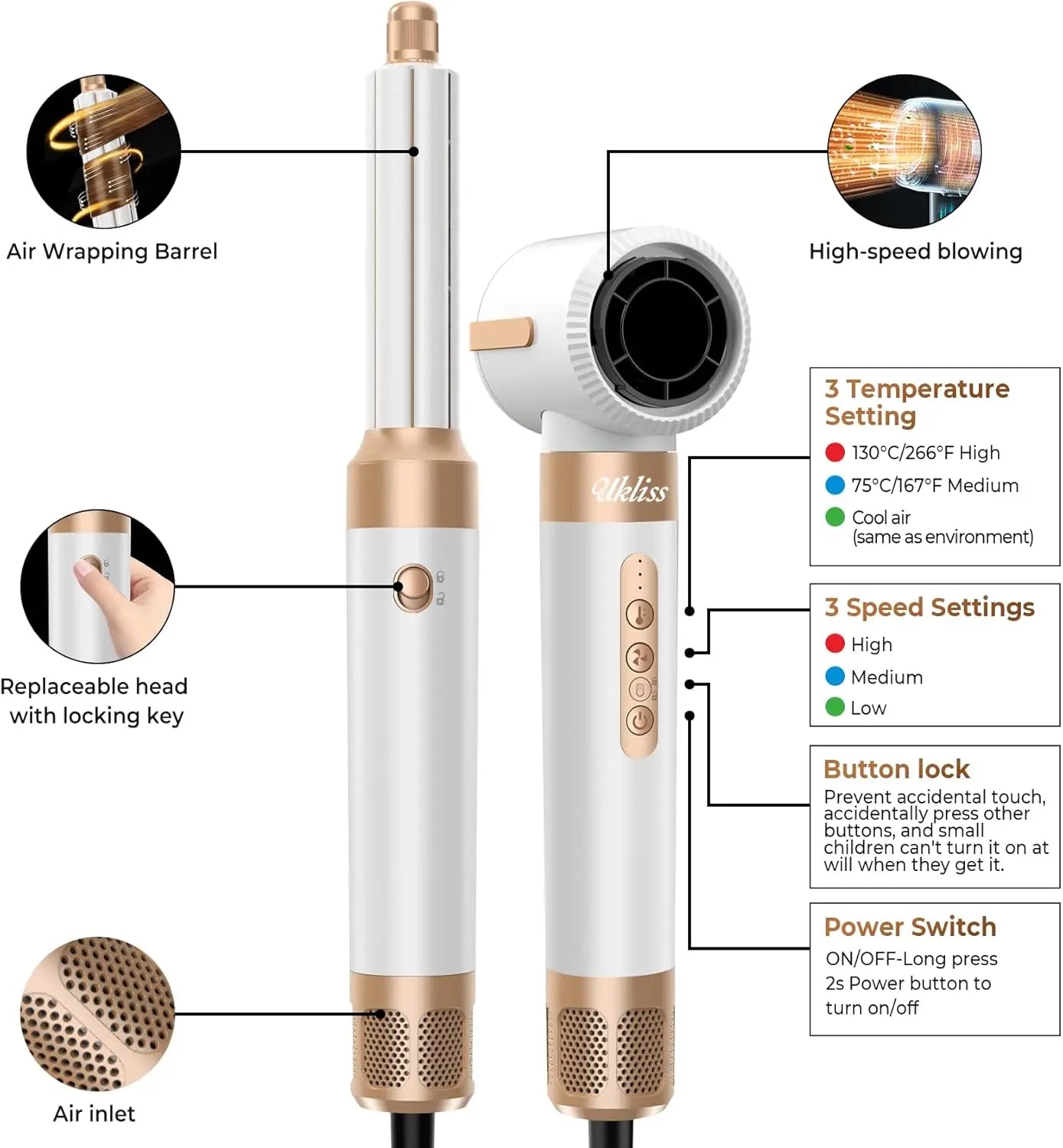 Hair Dryer Brush 7-in-1, 110000 RPM Hot Air Brush Hair Styler for Curly Straight & Twisted Hair Professional Ionic Brush