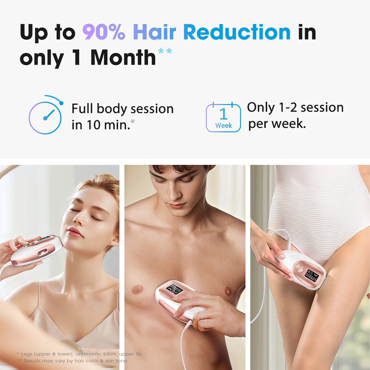 2026 IPL Laser Hair Removal Device for Women Men 45°F Ice-Cooling for Painless & Long-Lasting Results Laser for Full Body Bikini