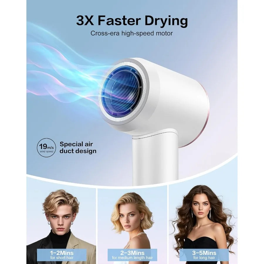 High Speed Ionic Hair Dryer with Diffuser 500 Millions Negative Ionic Low Noise Magnetic Attachments Thermo Control for Home Tr