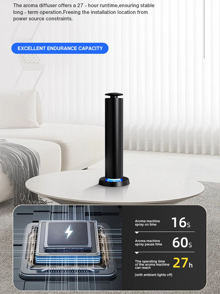 NAMSTE 200m³ Smart Electric Smell Distributor Office Fragrance Diffuser Battery Aromatherapy Machine Home Aroma Diffuser