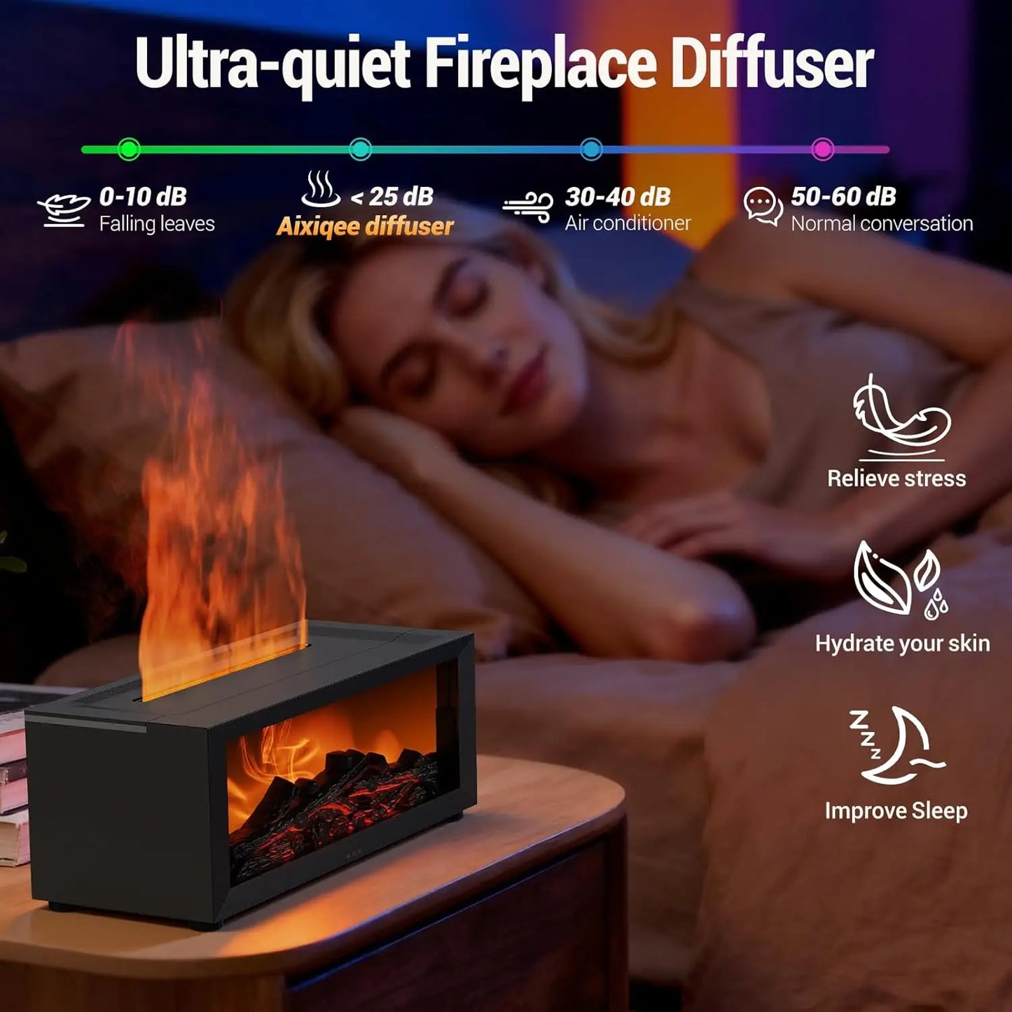 Remote Control Flame Diffuser, 150ml Ultrasonic Aroma Humidifier with Timer & LED Lights for Home