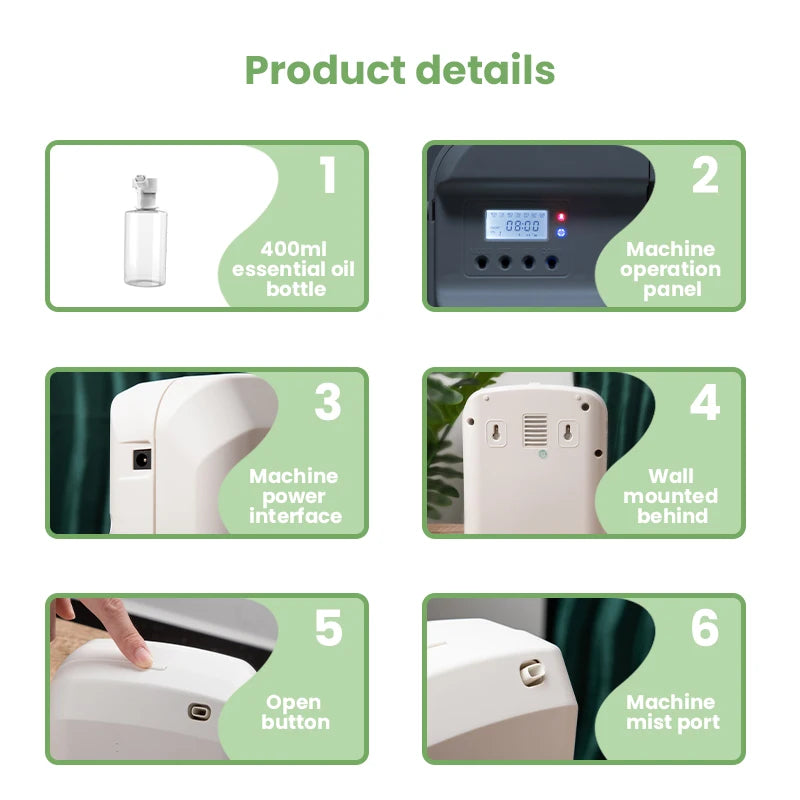 NAMSTE Fragrance Diffusers for Homes Aromatic Oil Diffuser Bluetooth Electric Home Air Freshener Machine Wall Hanging Machine