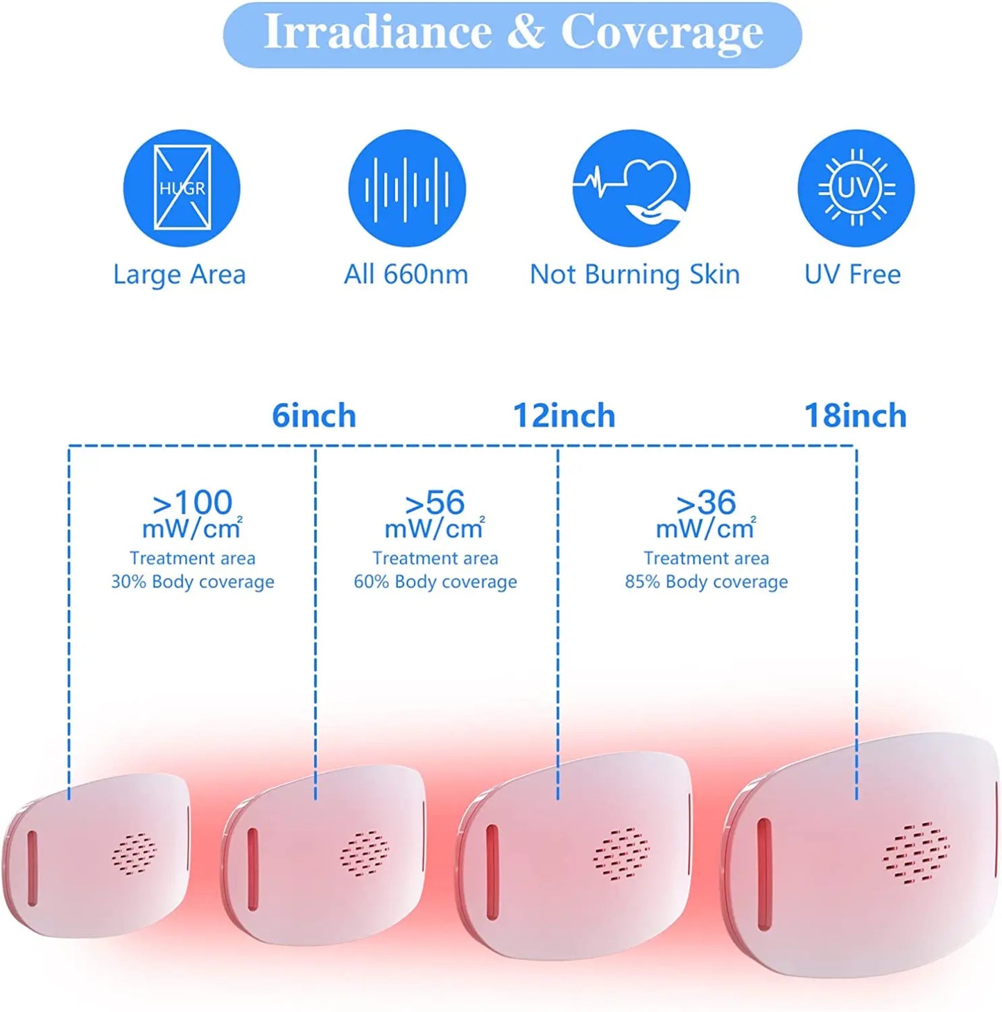 100pcs Diodes Red Light Therapy Panel for Body Discomfort Soothing 650nm 660nm Dual Wave Band Large Area Cleaning Board for Knee Shoulder Back Hand Wrist Rigid Joint Relaxation Handheld Personal Home Wellness Support Tool