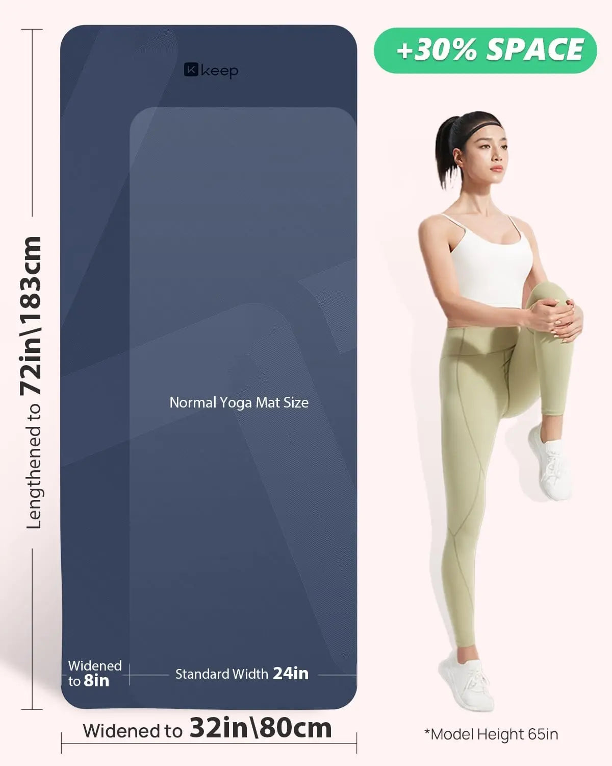 Extra Wide 32" Yoga Mat, 7mm Thick Non-Slip Eco-Friendly for Pilates and Fitness