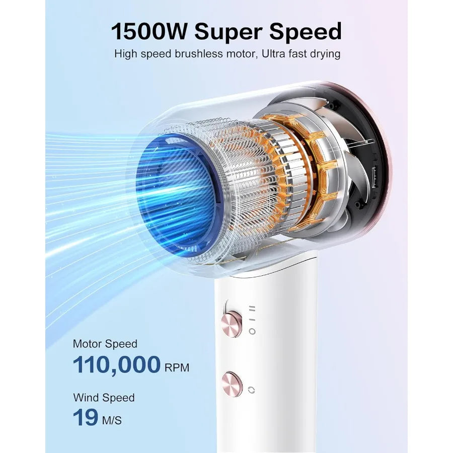 High Speed Ionic Hair Dryer with Diffuser 500 Millions Negative Ionic Low Noise Magnetic Attachments Thermo Control for Home Tr