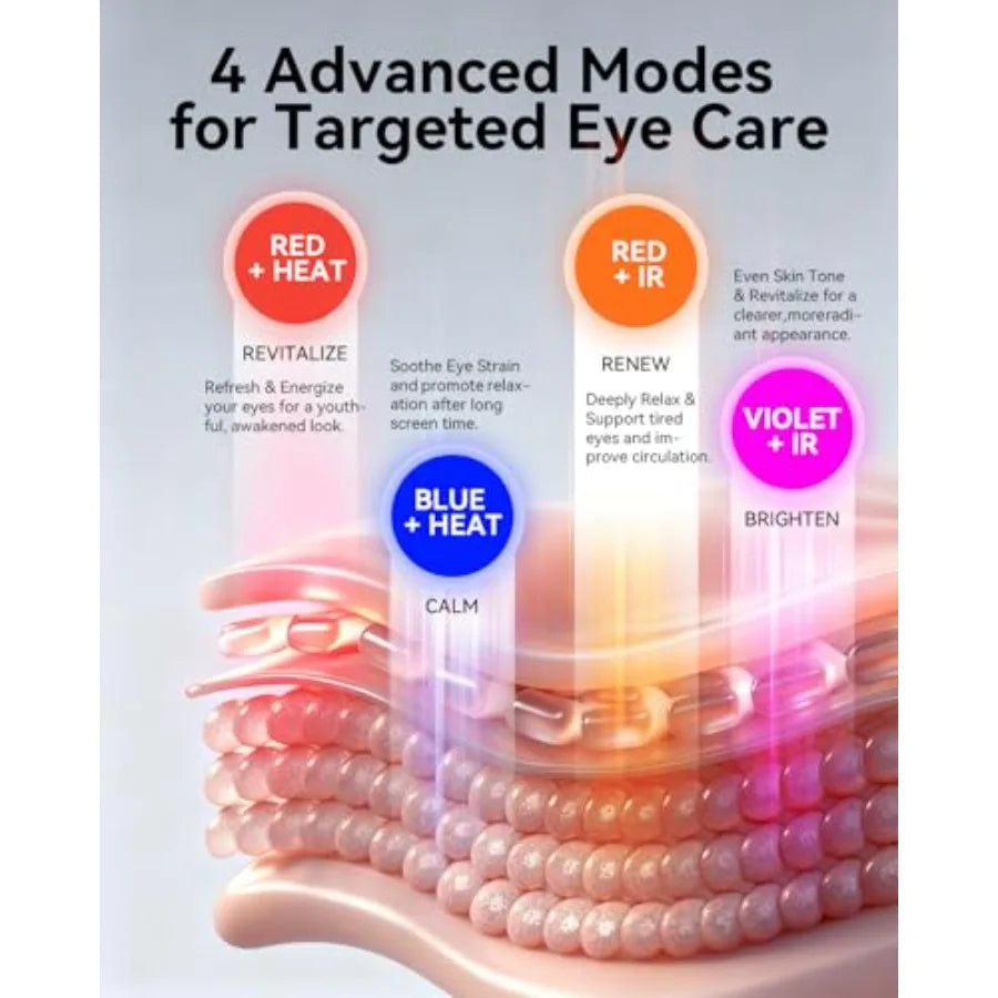 Red Light Therapy for Eyes Heated LED Eye Mask 4 Modes Red Blue Infrared Violet 3 Brightness Levels and Timer Eye Massager for