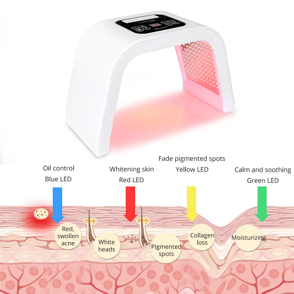 7 Color Phototherapy PDT LED Light Facials Machine Face Body Therapy Lamp