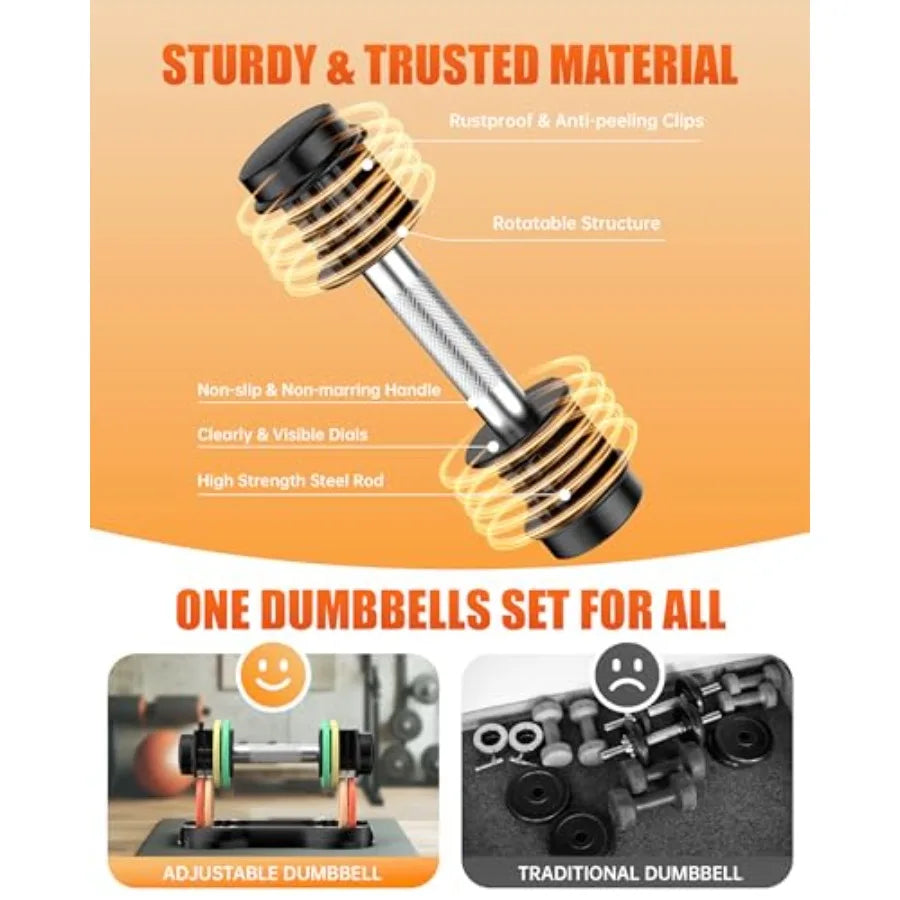 Uboway Adjustable Dumbbell Set: Pair Rainbow-colored Weights Plates Dumbbells 22.5 lbs with Storage Tray Non-Slip Metal Grip fo