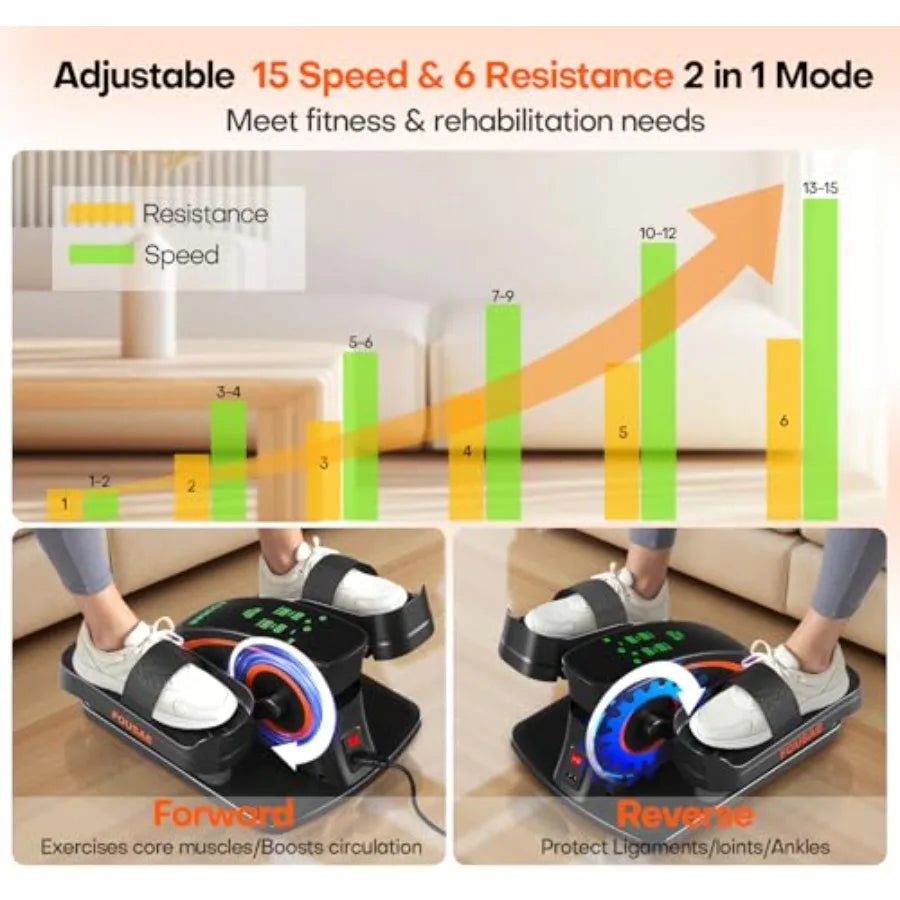 Under Desk Elliptical Machine Upgraded 6 Adjustable Resistance 15 Speeds Electric Leg Exerciser for Seniors with Forward Revers