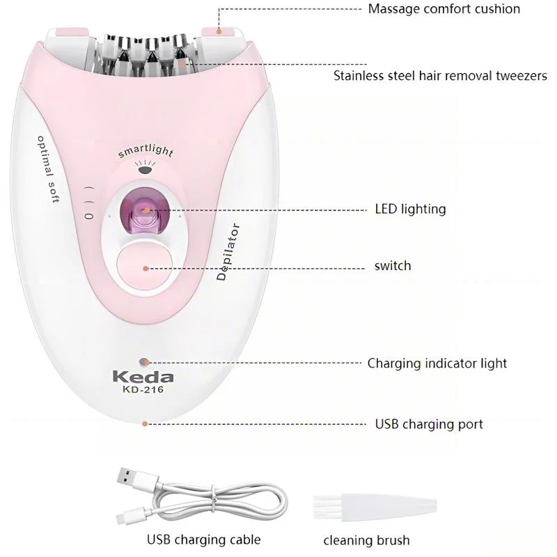 Rechargeable Electric Hair Remover for Women｜Dual-Speed Shaver｜Suitable for Face, Underarms, Legs & Bikini｜Portable Waterproof D