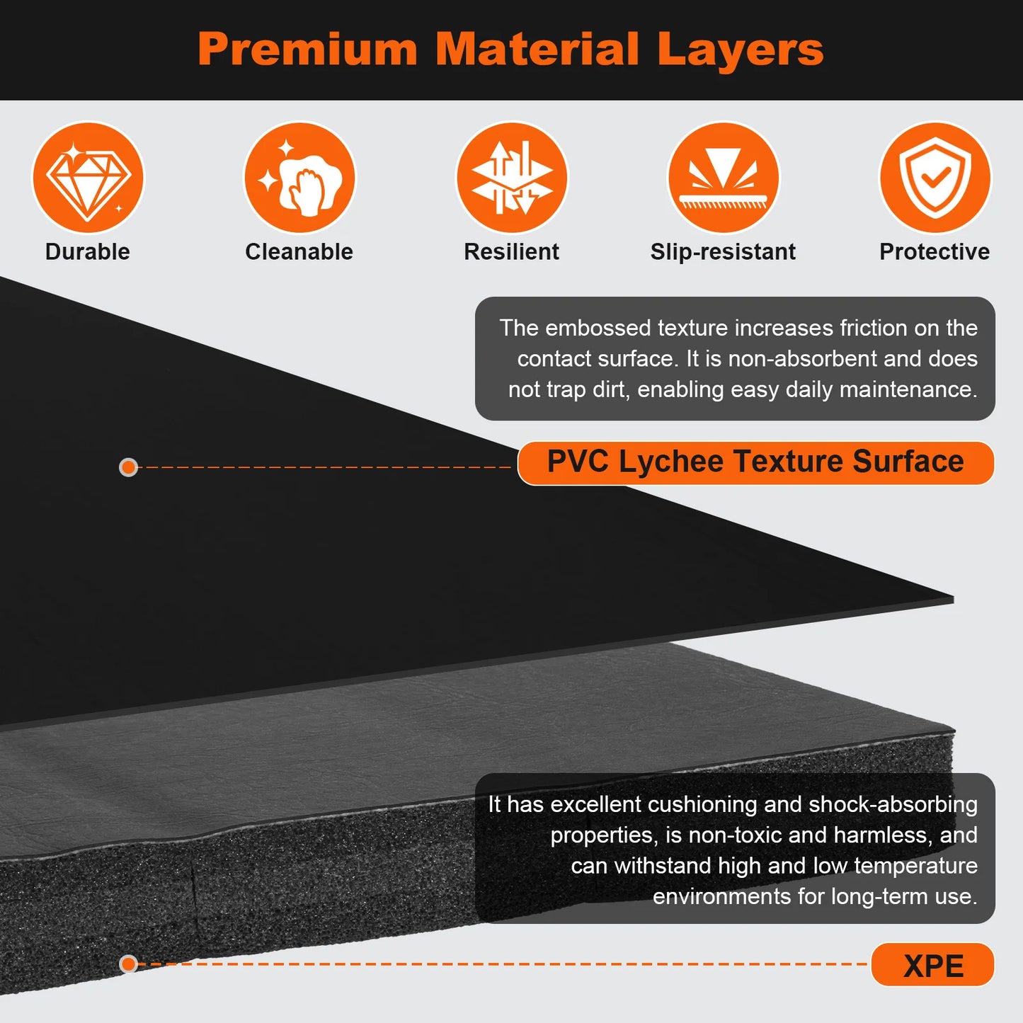 Thick Workout Mats 118.11x59.06x1.18inch Indoor Gymnastics Track Exercise Mat with Non-Slip Surface for MMA Cheerleading Yoga