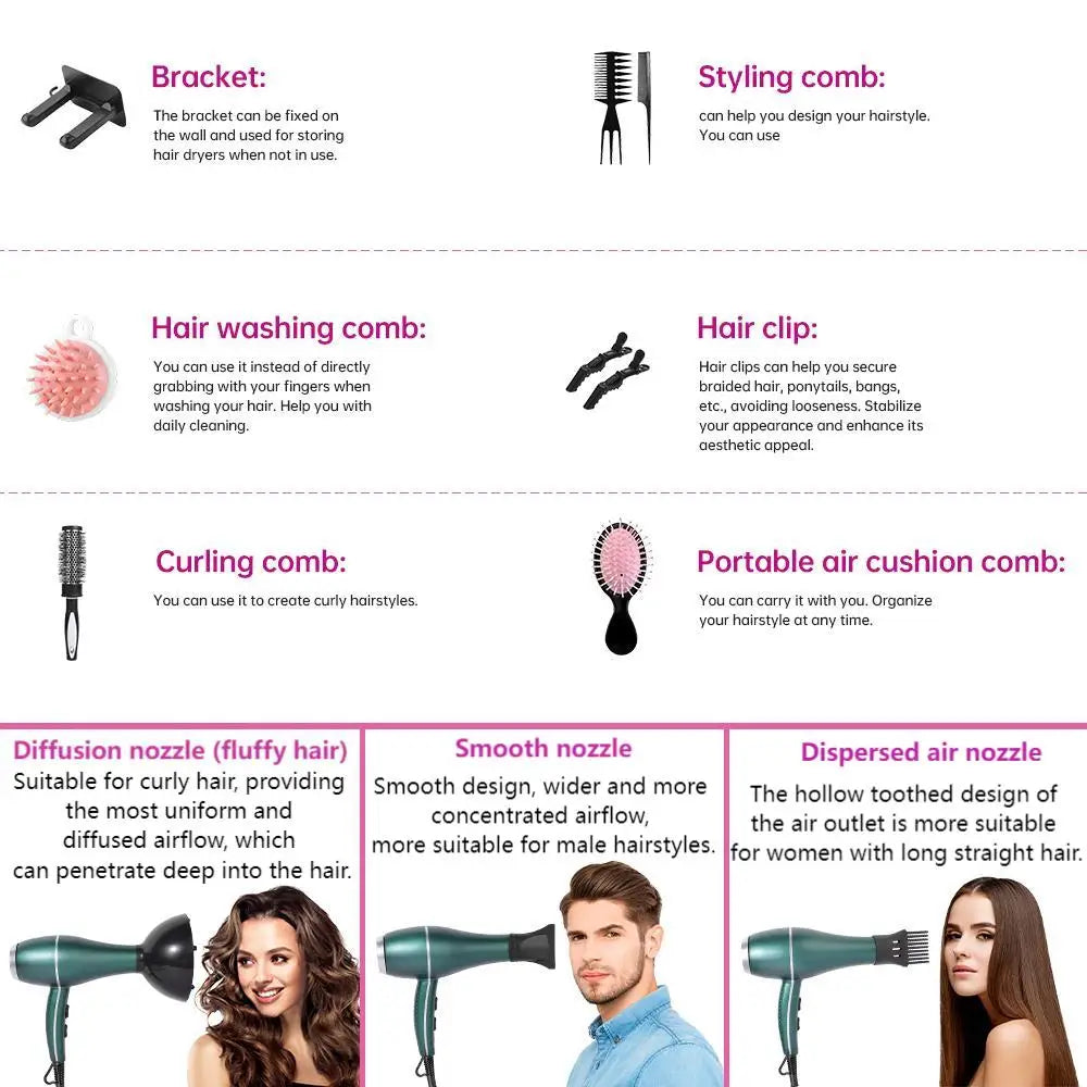 Morfone 12pcs-in-1 multiple accessory hair dryer. With accessories such as combs, hair clips, hair patches, air cushion combs, e