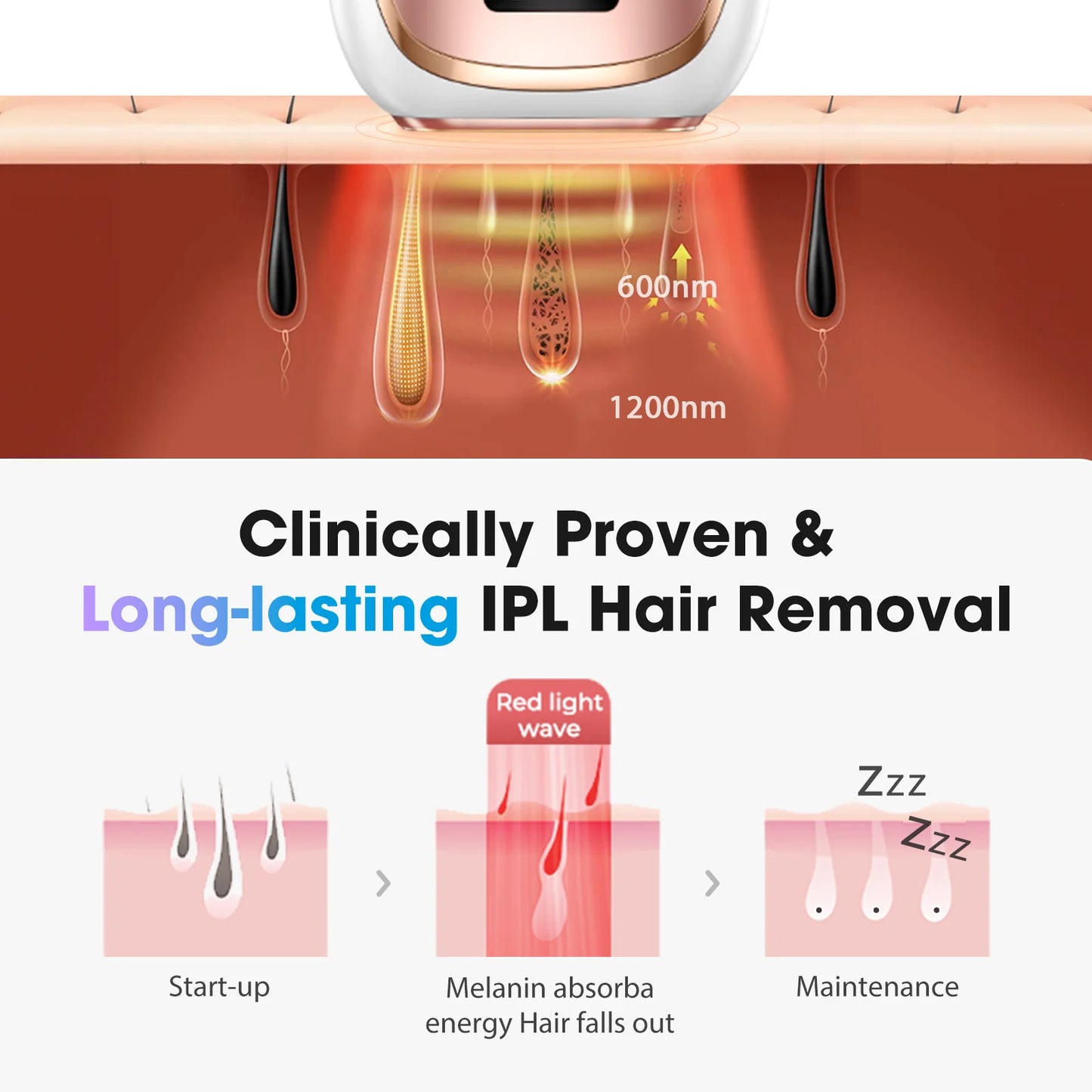 2026 IPL Laser Hair Removal Device for Women Men 45°F Ice-Cooling for Painless & Long-Lasting Results Laser for Full Body Bikini