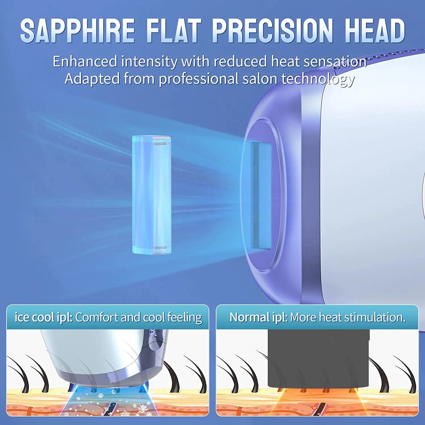 DEESS GP592 IPL Infinite Flash Laser Hair Removal Device Painless Ice Compress Hair Removal Device for Home Use