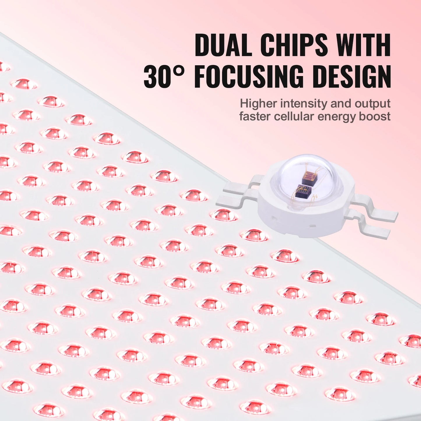 SucceBuy Red Light Therapy for Body Face 60 Dual-Chip LEDs Red 660nm & 850nm Combo High Power Red Light Therapy Panel